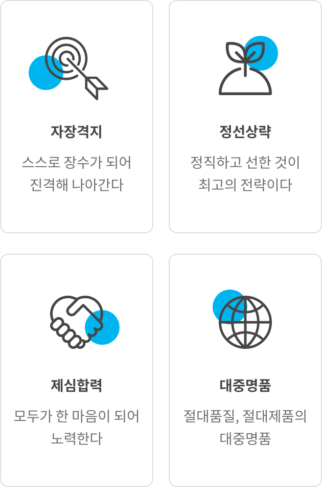 자장격지 정선상략 제심합력 대중명품